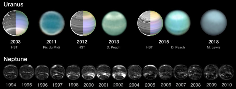 Vues des nuages de méthane sur Uranus et Neptune