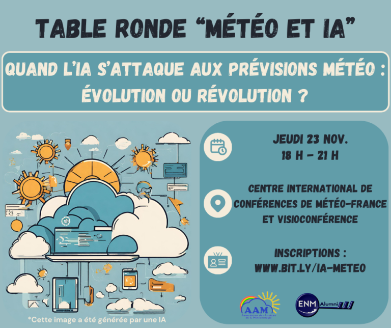 Colloque : Quand l'IA s'attaque aux prévisions météo : Évolution