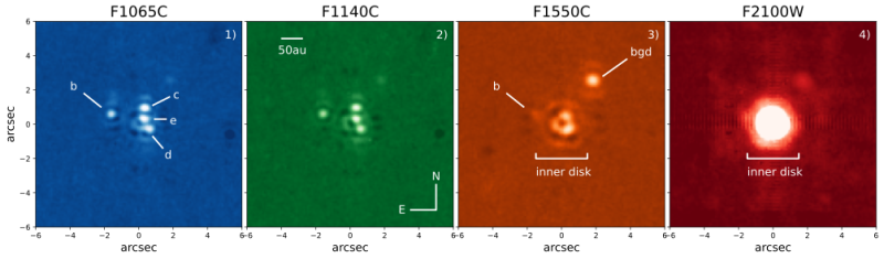 Quatre planètes géantes jeunes qui orbitent autour de l’étoile HR8799,