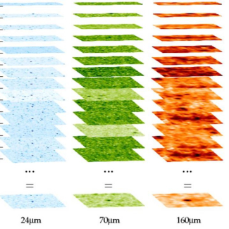 Méthode d'analyse par empilement utilisée par Dole et son équipe.

Les chercheurs sélectionnent les galaxies à 24 microns (colonne de gauche). Puis ils sélectionnent les mêmes zones du ciel où aucune galaxie n'est visible à 70 et à 160 microns (colonne du milieu et de droite). En empilant toutes les images ils détectent la signature des galaxies "cachées".[...]